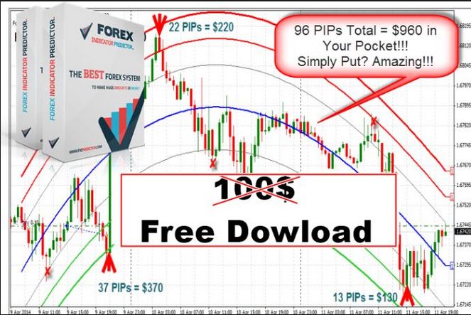 Easy forex mt4 free download
