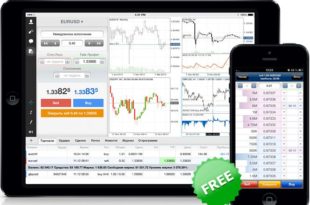 Forex Trading apps for iphone