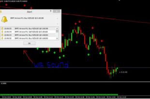 forex alert system