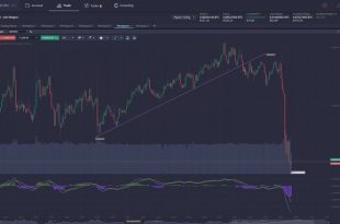 primexbt review