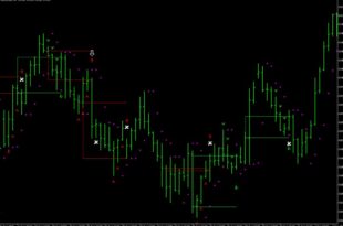 3 bar reversal forex trading strategy