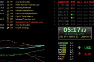 News indicator mt4