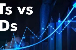 CFDs vs Options Trading