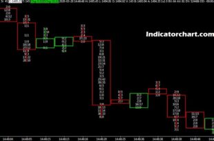 What Order Flow Trading
