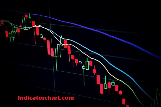 How to Day Trade on Robinhood