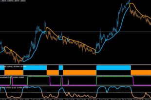 Bollinger Bands Stop v2