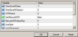 Average Daily Range (ADR) Indicator for MT4