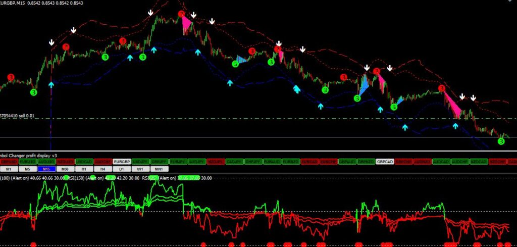 ATR Band Alert Indicator