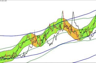 Advanced algorithmic trading PDF