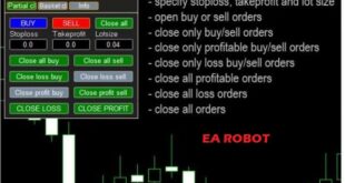 Close All Trades Expert