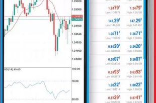How to install MetaTrader 4 on iPhone