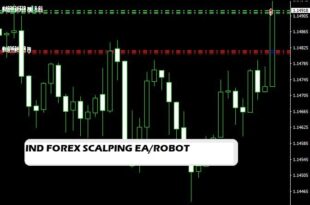 Ind Scalper Forex EA