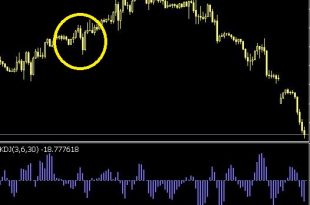 KDJ Indicator (MQL5)