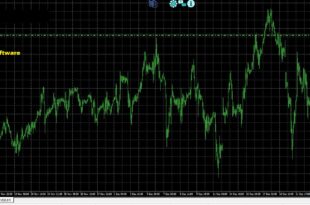 Trade Copier MT4