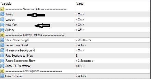 Trading Sessions indicator