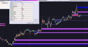 WRB Hidden Gap indicator