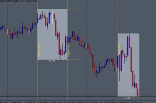 Xi Asian Session Indicator