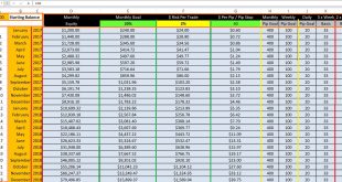 forex compounding excel spreadsheet