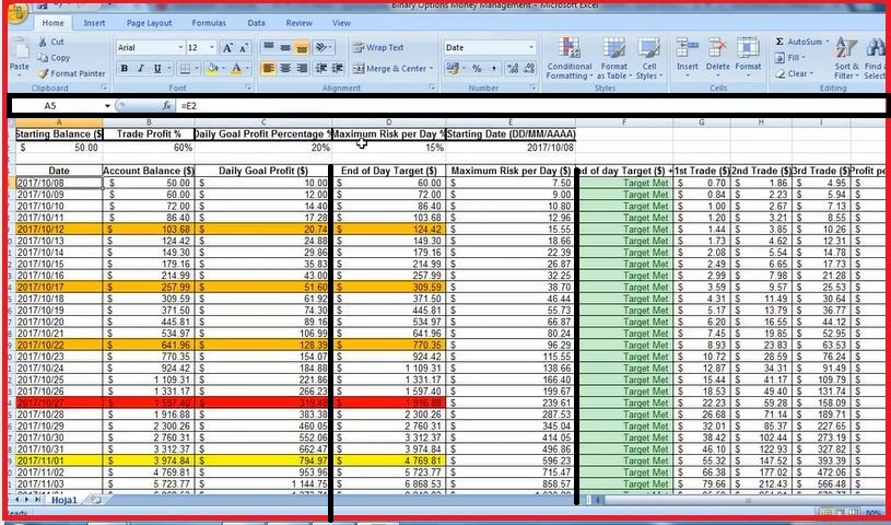 masaniello money management strategy
